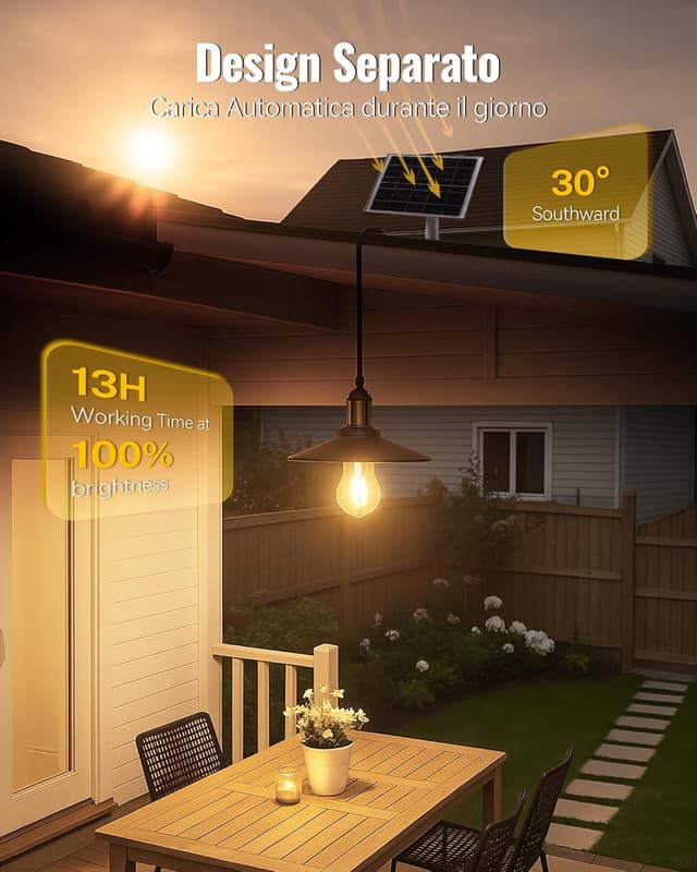 Thumbnail 4 de FabStyl Lampe Solaire Haute Luminosité