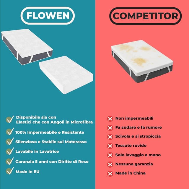 Thumbnail 6 de Kinderkraft UNO Coprimaterasso impermeabile 50x83 cm per culle 🎀