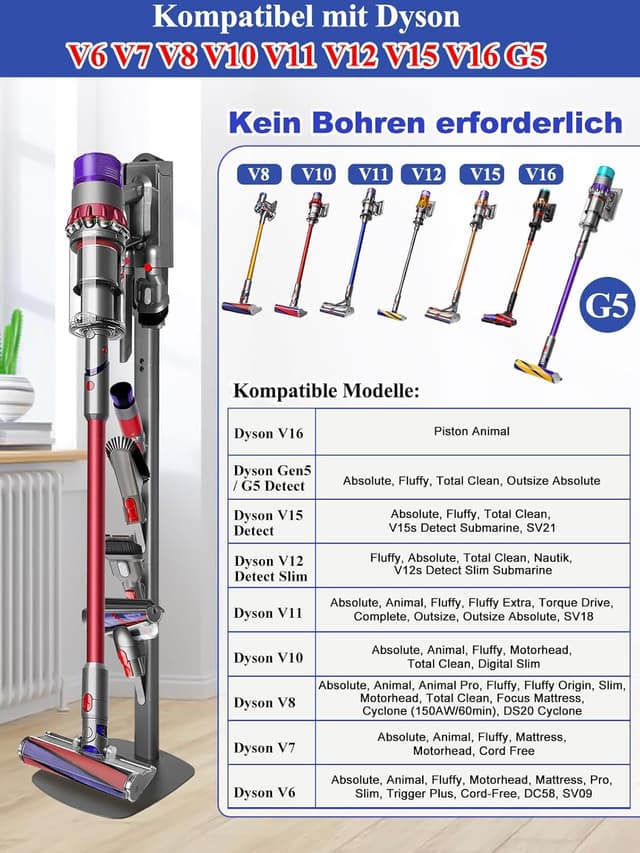 Detalle de JUPELI Staubsauger Ständer für Dyson V16/Gen5/V15/V12/V11/V10/V8/V7/V6 – metallisch, bohrfrei mit 4 Haken