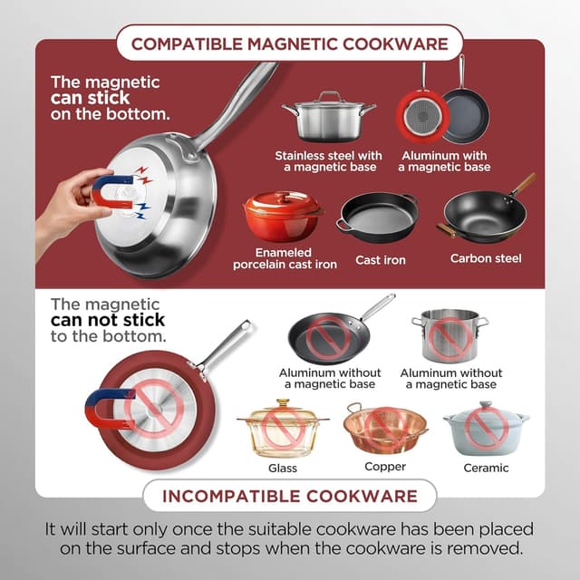 Thumbnail 6 de ChangBERT Portable Induction Cooktop 1800W