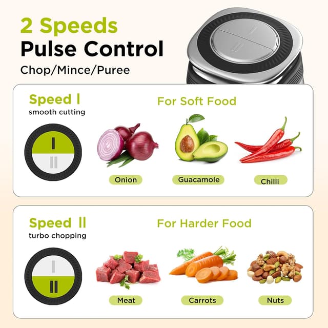 Detalle de KOIOS Food Processor 500W with 8 Cup Bowls 🍽