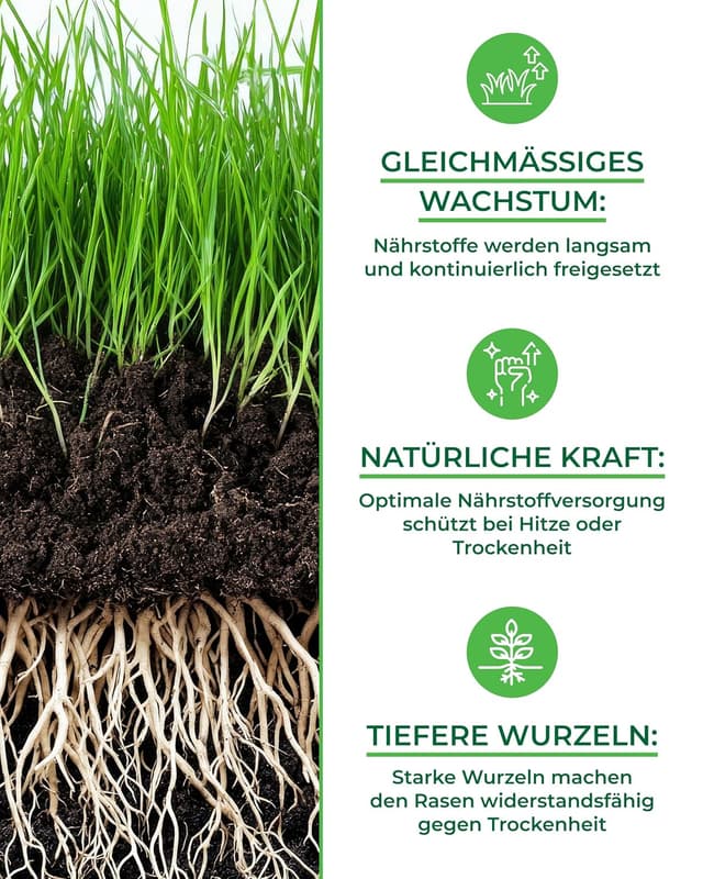 Thumbnail 3 de Natureflow Garden Bio Rasendünger Frühjahr & Sommer