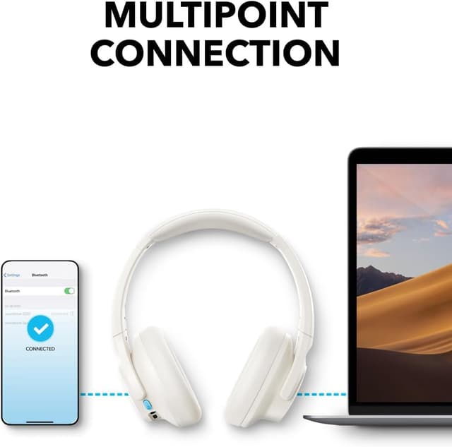 Detalle 2 de Anker soundcore Q11i wireless over-ear Bluetooth headphones with Deep Bass and up to 60H playtime