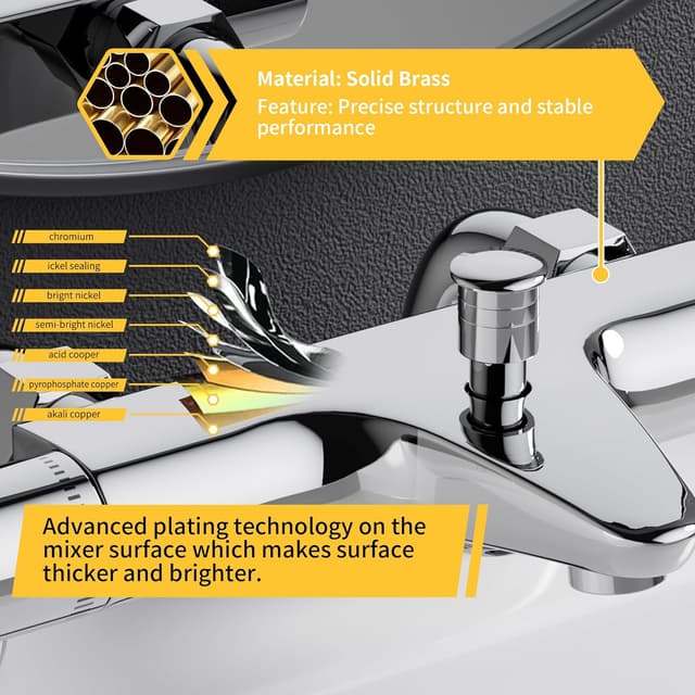 Detalle de MORADO thermostatic bath shower mixer tap with temperature control (solid brass, chrome finish) – bathtub mounted