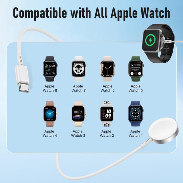 Detalle 2 de USB‑C Apple Watch Ladekabel (1 m) im 2er‑Pack – magnetisches Schnellladekabel kompatibel mit Series 10/9/8/7/6/SE/5/4/3/Ultra/Ultra 2