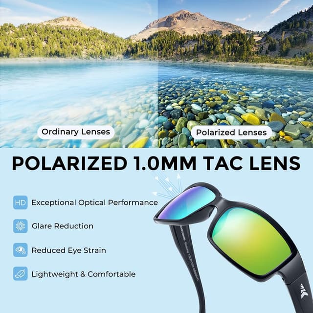 Detalle de KastKing Skidaway Polarized Sport Sunglasses with UV Protection