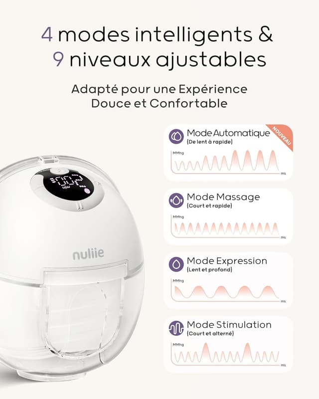 Detalle 2 de Nuliie Tire Lait Main Libre Violet 24mm