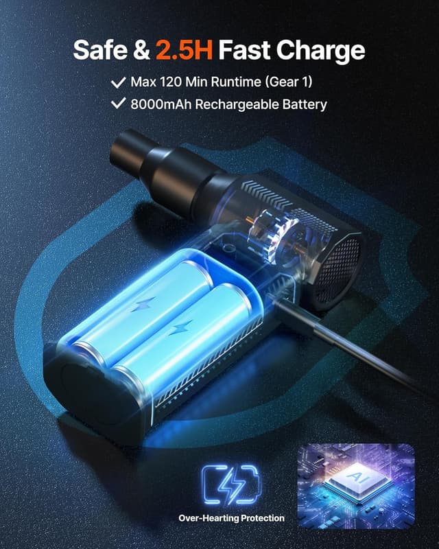 Thumbnail 6 de ZOAIVR Compressed Air Duster 130,000RPM