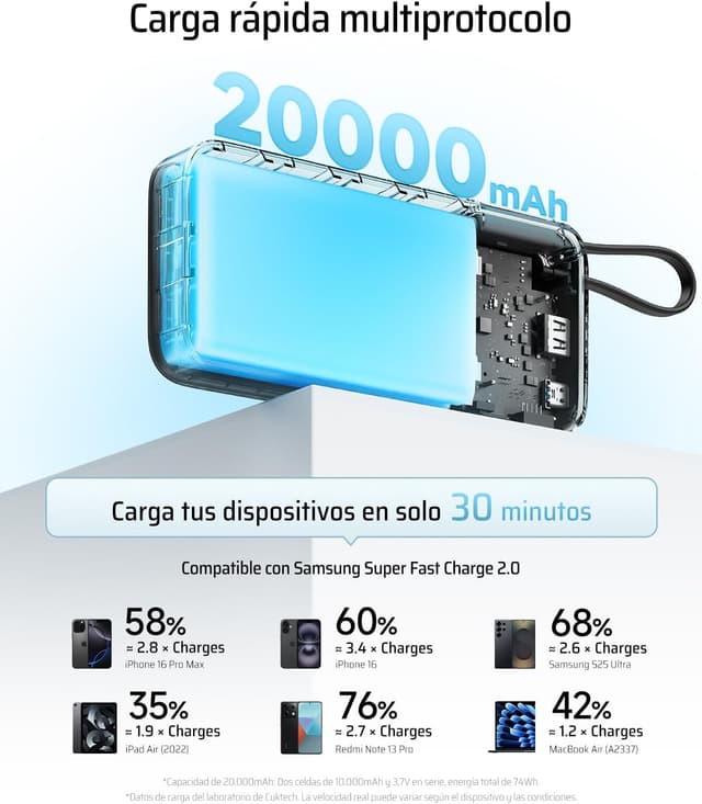 Thumbnail 3 de CUKTECH CP25 Power Bank 20000mAh