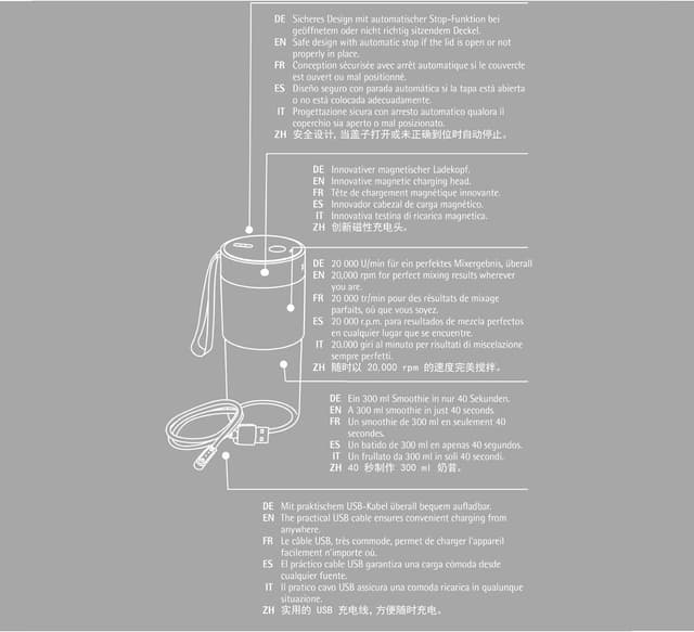 Thumbnail 15 de WMF Tritan Mix on the Go 🥤 Batidora Personal 300 ml