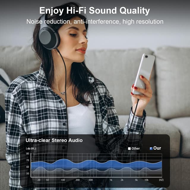 Detalle de Auto Aux Kabel Lightning auf 3,5-mm Klinke für iPhone – HiFi Audio 1 m (für iPhone 14/13/12/11, SE, iPod, iPad)