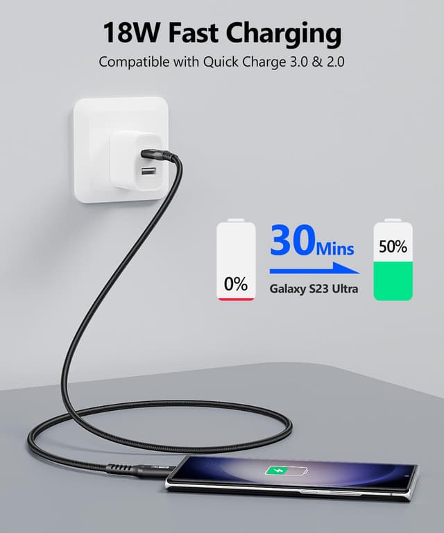 Thumbnail 4 de SUNGUY USB C Kabel 30 cm