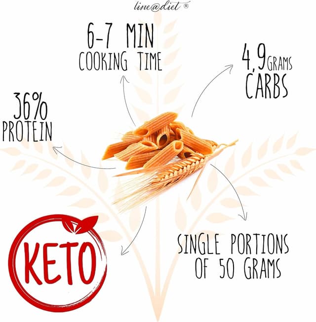 Thumbnail 6 de Pasta proteica keto Lineadiet penne chetogeniche 7 monoporzioni da 50 g