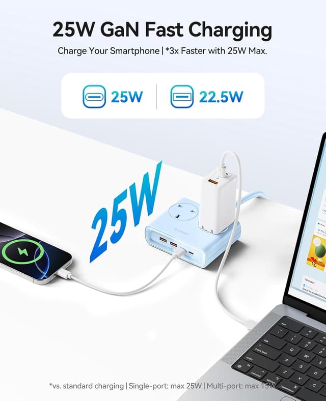 Detalle 2 de ORICO PD 20W Extension Lead with USB Slots (2 AC sockets, 2 USB-C, 2 USB-A) – 1.6m desk power strip