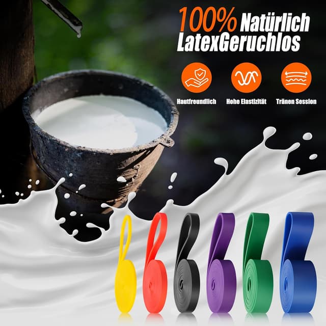 Detalle de Widerstandsbänder Set mit Türanker & Handgriffen – Trainings-Gummibänder für Kraftaufbau, Stretch & Klimmzug