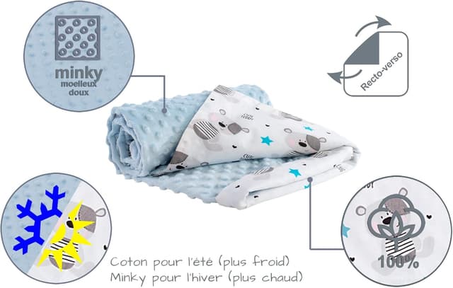 Thumbnail 4 de Medi Partners Coperta Neonato 75x100cm