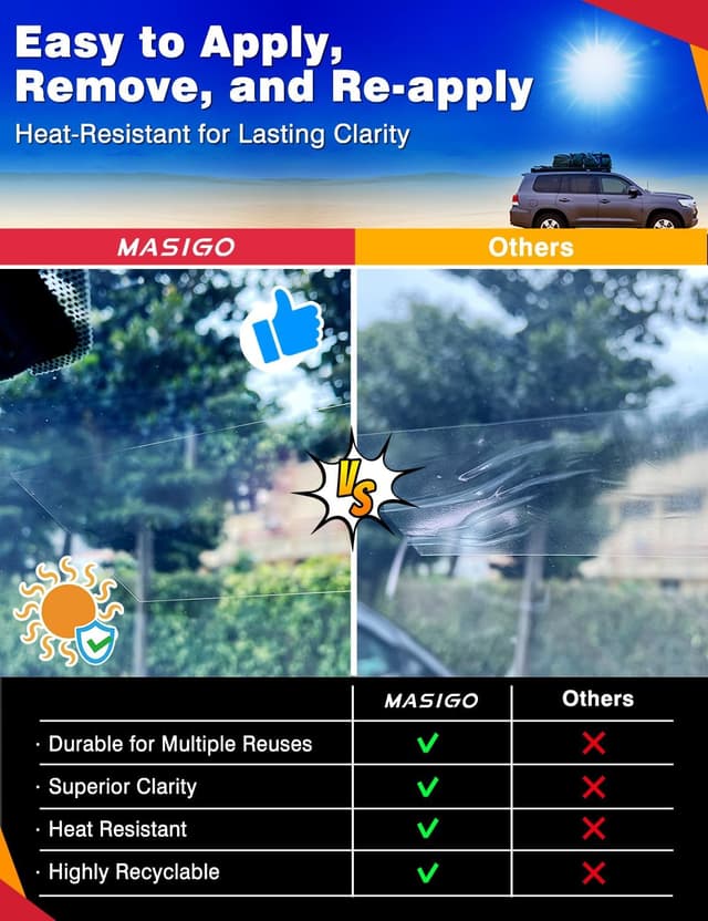 Detalle de Car windscreen parking permit holder 6 pack