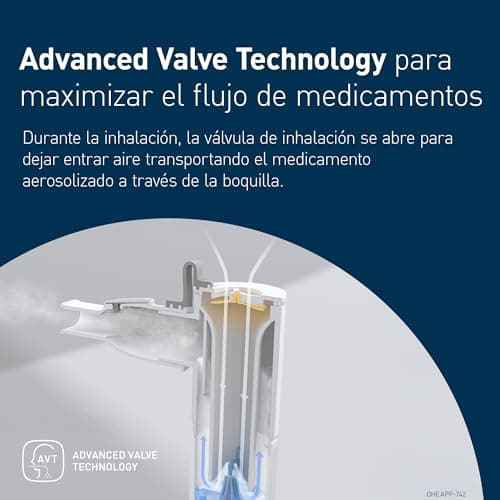 Thumbnail 3 de OMRON X105 Nebulizador Todo en Uno para Respiratorias 👶🧑