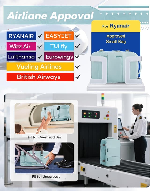 Detalle 2 de SZLX Vakuum-Reiserucksack mit Pumpe – Handgepäck-Format für Ryanair & Wizz Air, inkl. Nass-/Trocken-Trennung und Schuhfach