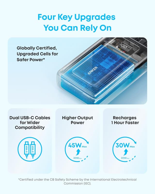 Thumbnail 2 de Anker Zolo Power Bank 2025