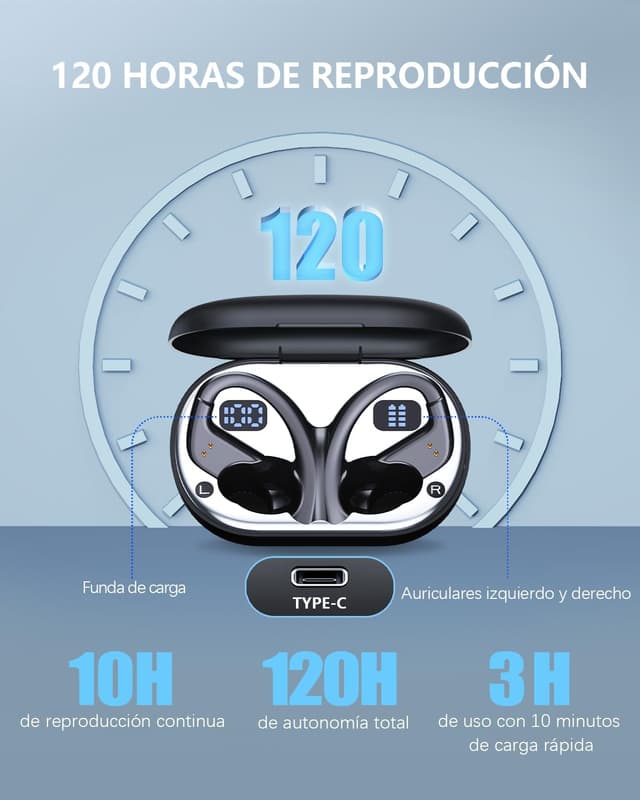 Detalle 2 de Paekole Auriculares Open Ear Bluetooth 5.3