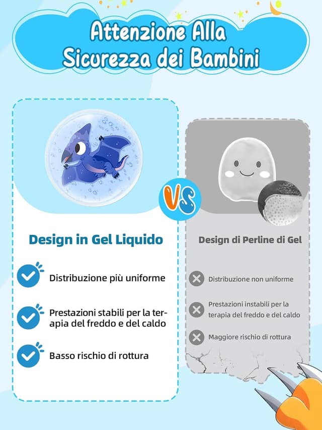 Detalle de Comfytemp set da 6 borse del ghiaccio riutilizzabili per bambini con impacchi caldi e freddi a tema dinosauro