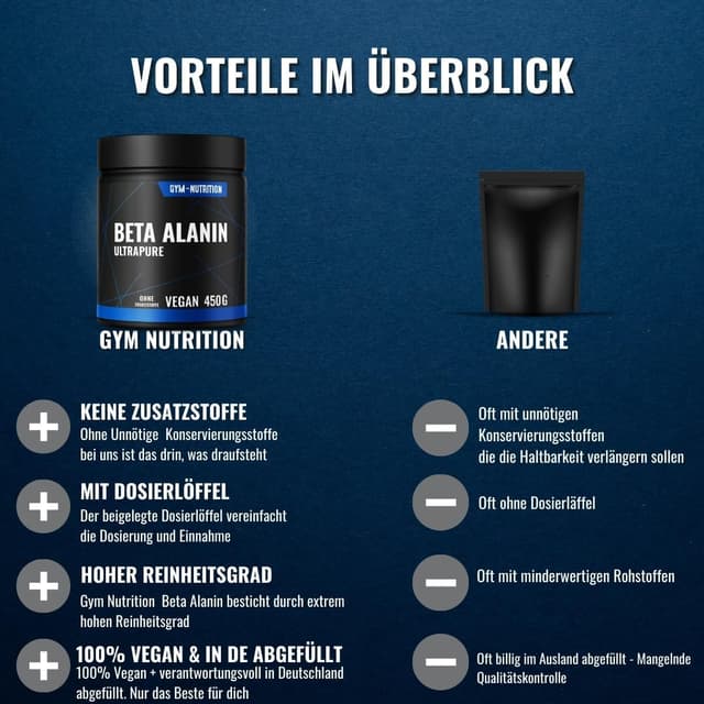 Detalle de Beta Alanin Pulver 450 g – 99% Aminosäure Beta-Alanine, vegan & in Deutschland produziert