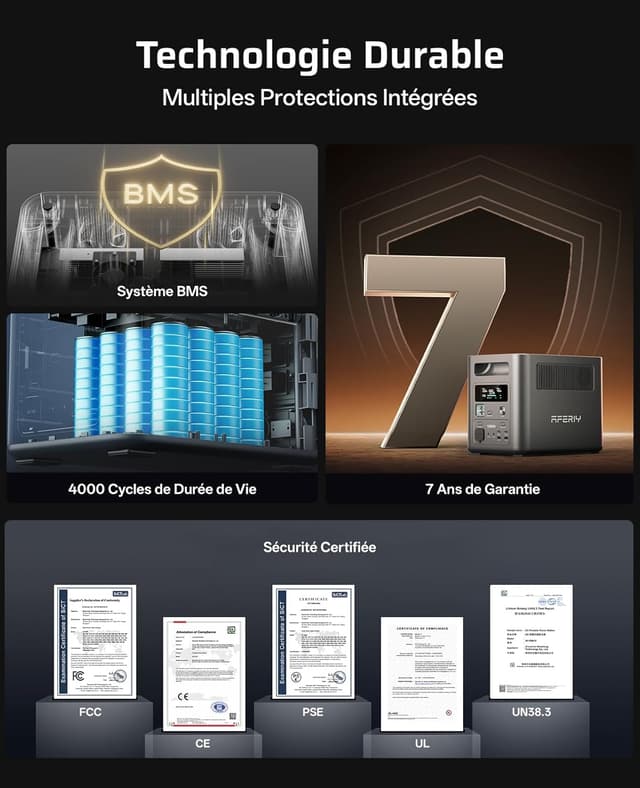 Thumbnail 6 de AFERIY Nomad1800 1024Wh Générateur portable