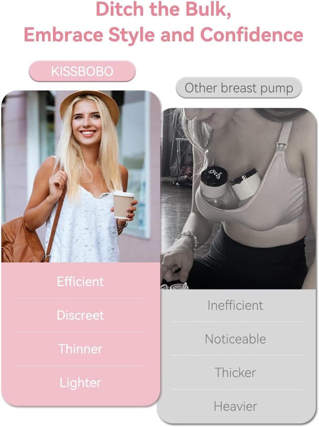 Detalle 1 de KISSBOBO K5 electric breast pump 320mmHg