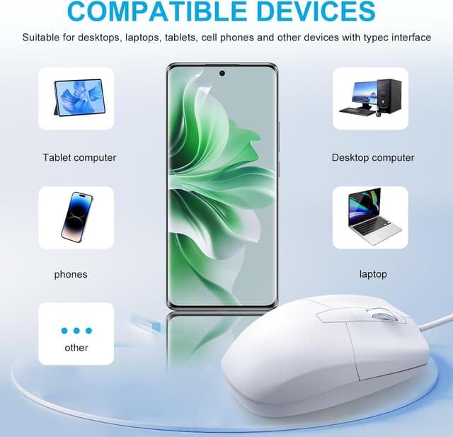 Detalle 2 de LOONASA USB-C Wired Mouse (Optical) – silent, ambidextrous design for laptop, MacBook, Android & PC