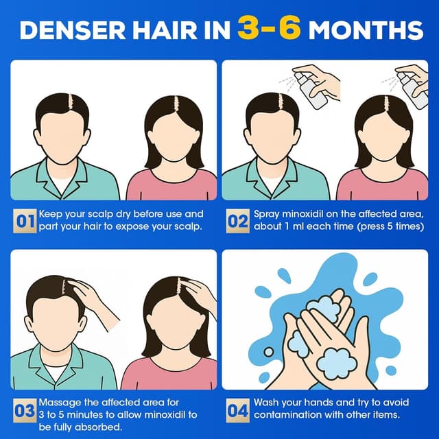 Thumbnail 5 de TEADZ 5% Minoxidil Intense Hair Growth Serum 2.82 oz