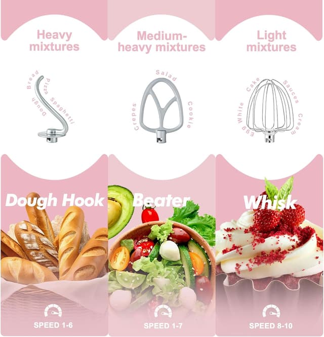 Detalle de Kitchen in the box stand mixer 5L bowls