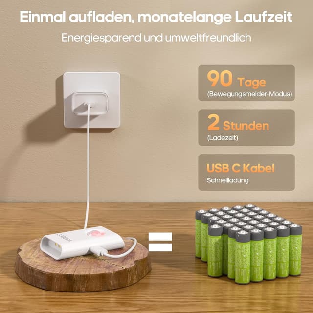 Detalle de GOODEA Nachtlicht mit Bewegungsmelder (2er-Set), USB-C wiederaufladbar, dimmbar, warmweiß