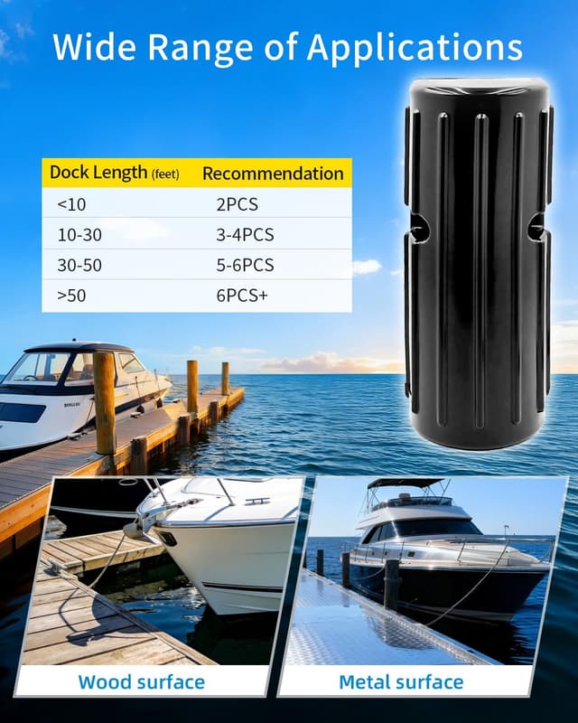 Detalle de OCEANBROAD Permanent Dock Bumpers (5mm PVC) with Stainless Steel Hardware