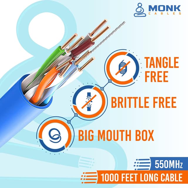 Thumbnail 3 de MONK CABLES CAT6 Plenum 1000ft UTP 📡