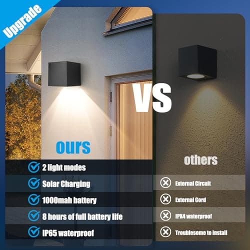 Detalle de YUNYODA Aplique Solar Exterior 🌞 4 Piezas IP65 Jardin y Patio