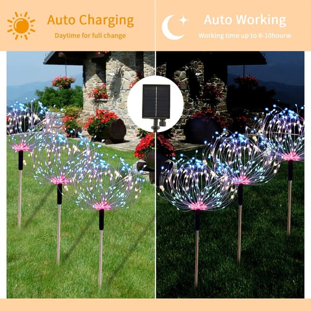 Detalle de AcaJoe solar garden lights 480 LED 4 pack