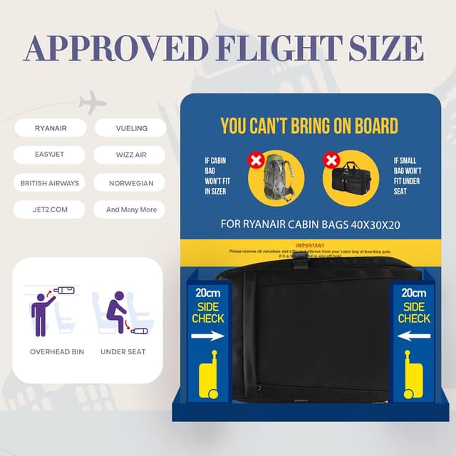 Detalle 2 de Yankony Mochila de cabina 24L 40x30x20