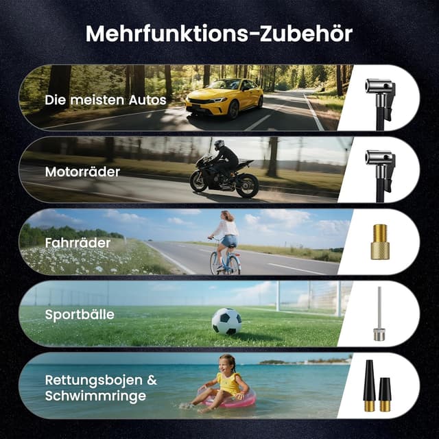 Detalle 2 de Akku-Luftpumpe für Auto & Fahrrad: Elektrische Auto Luftpumpe mit 150 PSI, 22 l/min und LED-Anzeige