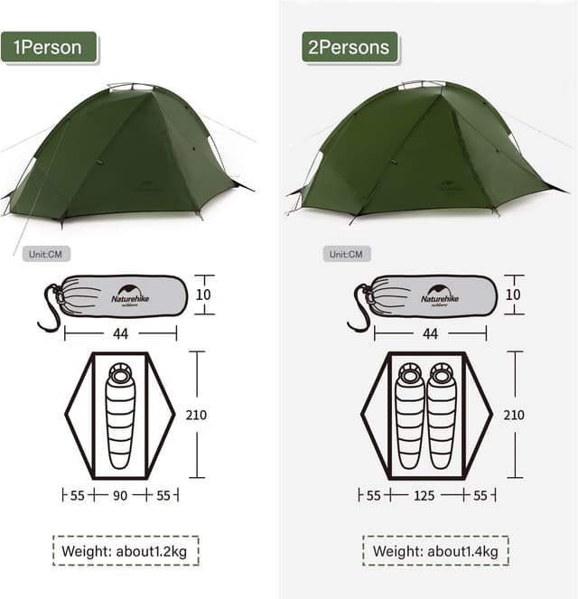 Detalle de Naturehike Tagar tente de camping ultralégère 1 à 2 personnes (3–4 saisons) imperméable pour randonnée