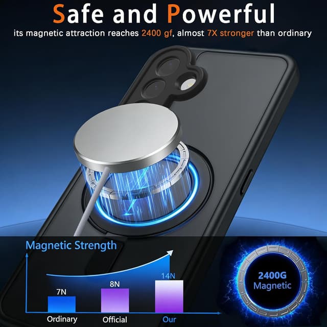 Detalle de ANLYGOLD coque magnétique translucide avec protection écran et caméra pour Samsung Galaxy A57 5G compatible MagSafe