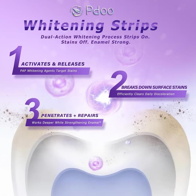 Detalle de Purple Teeth Whitening Strips 14 Treatments (Enamel-Safe, No-Sensitivity, No-Slip)