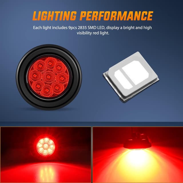 Detalle 2 de Nilight 2-Inch Round Red Marker Light (2-Pack) — 9 SMD LED Clearance/Indicator for 12V Trucks & Trailers