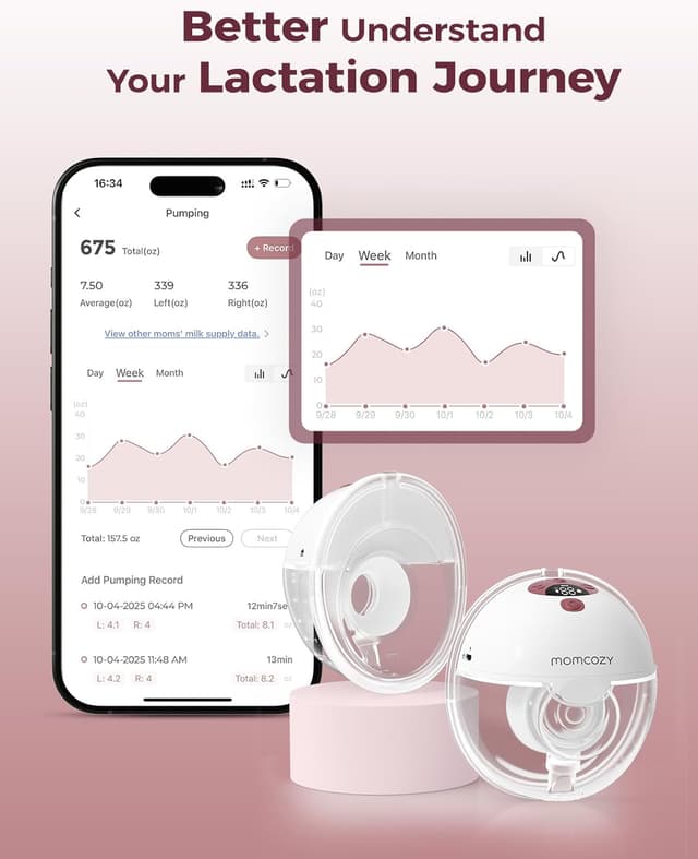 Detalle de Momcozy M5 wearable breast pump 232g