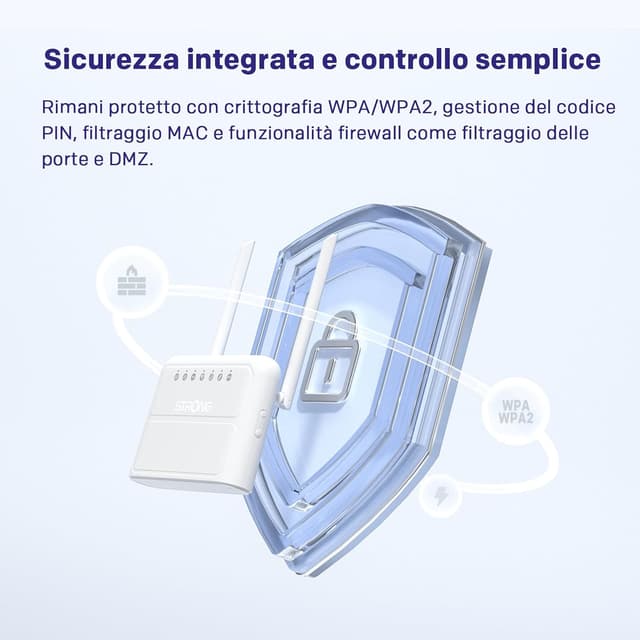 Detalle 2 de STRONG Router WiFi N300 con SIM 4G LTE Cat4 (porte WAN/LAN 100 Mbps) e supporto fino a 32 dispositivi