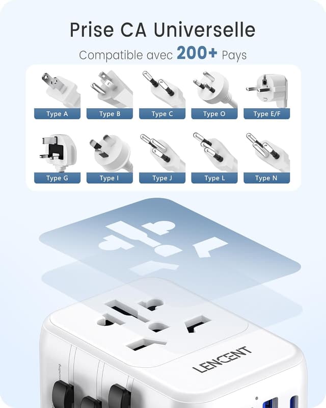 Thumbnail 2 de LENCENT Adaptateur de Voyage 5-en-1