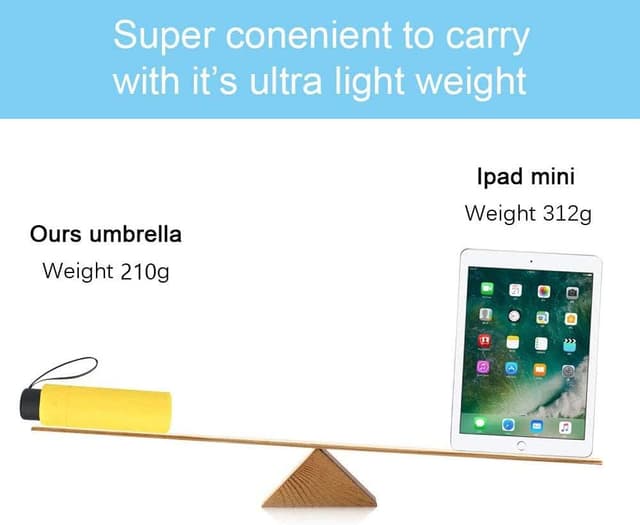 Detalle 2 de Vicloon mini ombrello portatile pieghevole antivento con protezione UV
