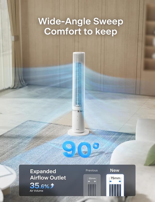 Detalle 2 de Pelonis 40-Inch Tower Fan for Bedroom with Washable Design, 2000 CFM, 4 Speeds + 2 Modes, 90° Oscillation