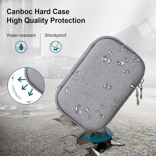 Thumbnail 3 de Canboc Case for Kodak PIXPRO FZ55 16MP