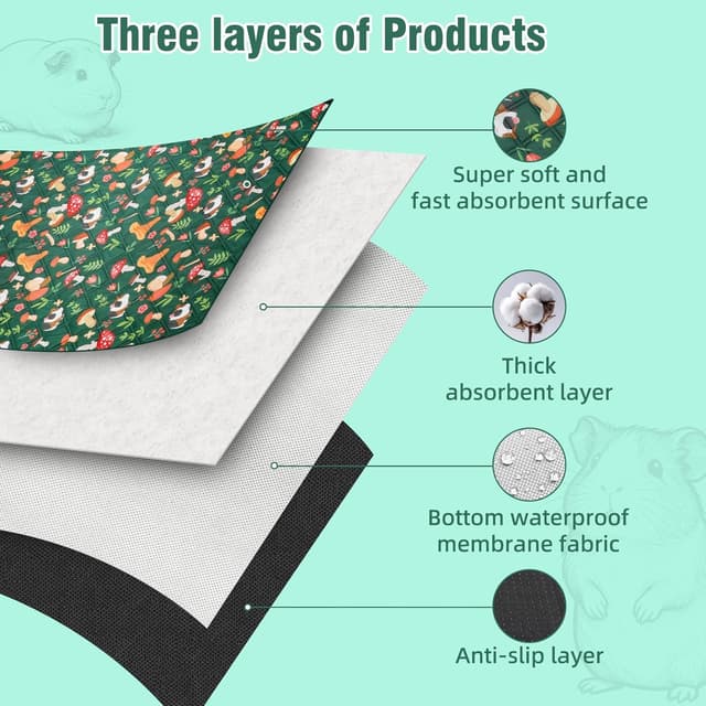 Detalle 2 de HOZKUY 2-Pack Guinea Pig Cage Liners & Bedding (18"x24") – washable, reusable, leakproof pee pads with non-slip base